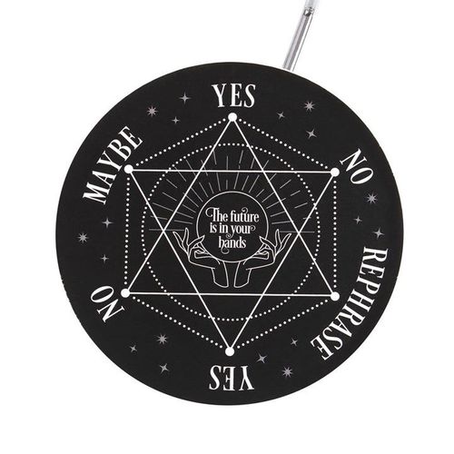 Yes No Pendulum