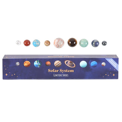 Planets Crystal Set