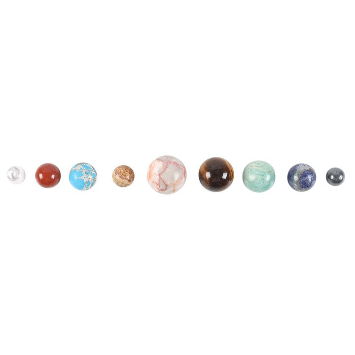 Planets Crystal Set